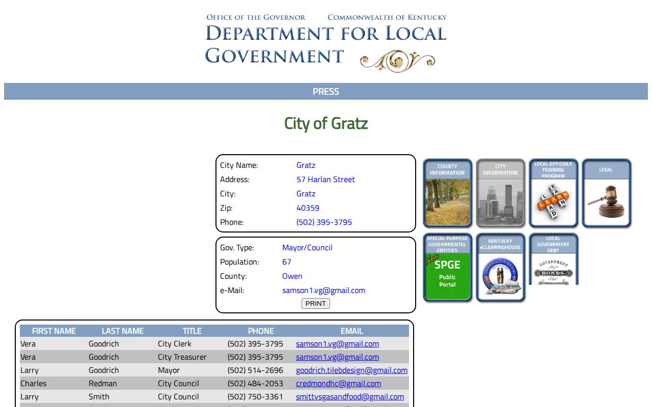 Kentucky local government entry for Gratz recent arrest research